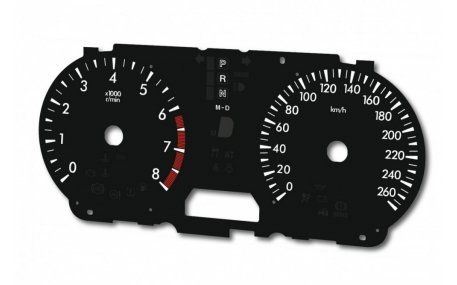 Шкалы приборов Mazda 5