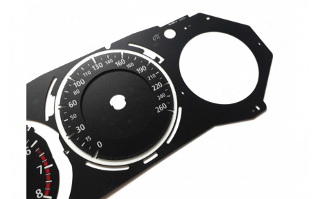 Шкалы приборов Mazda CX-9