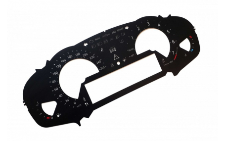 Шкалы приборов BMW