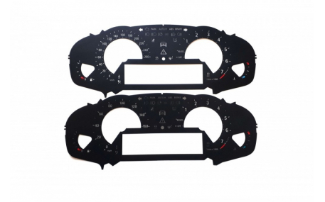 Шкалы приборов BMW