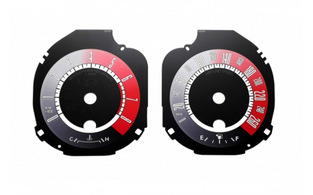 Шкалы приборов Ford Mustang