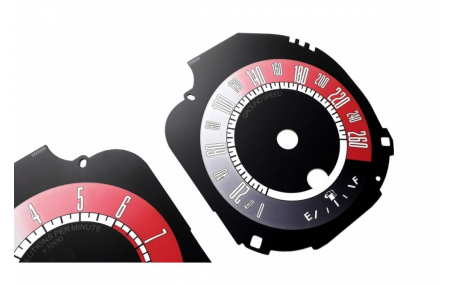 Шкалы приборов Ford Mustang