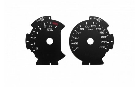 Шкалы приборов Ford F150