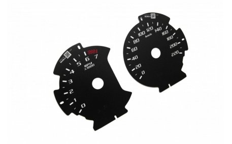 Шкалы приборов Ford F150