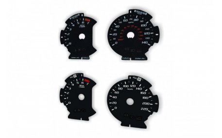 Шкалы приборов Ford F150