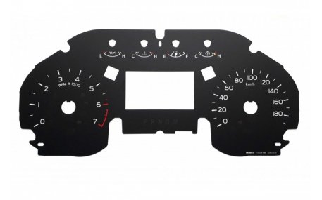 Шкалы приборов Ford F150