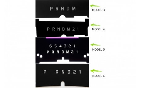 Шкалы приборов Ford F150