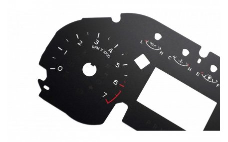 Шкалы приборов Ford F150