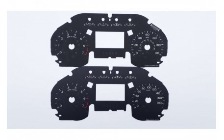 Шкалы приборов Ford F150