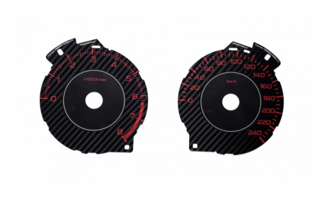 Шкалы приборов Subaru Impreza