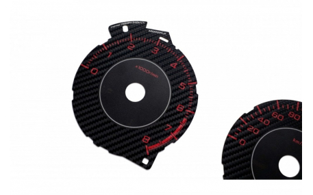 Шкалы приборов Subaru Impreza