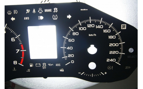 Шкалы приборов Subaru XV