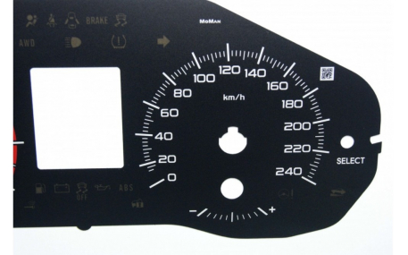 Шкалы приборов Subaru XV