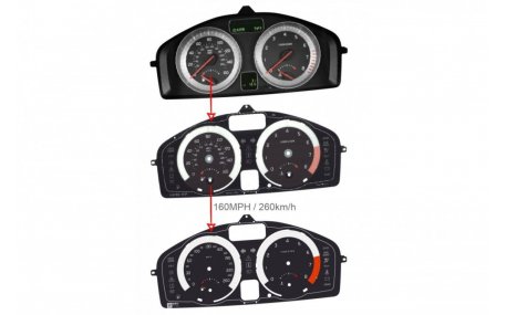 Шкалы приборов Volvo C70