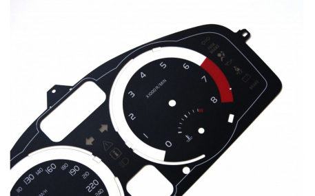 Шкалы приборов Volvo C70