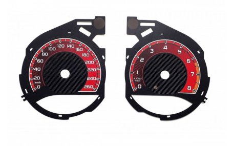 Шкалы приборов Mercedes C-class W205