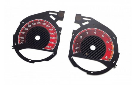 Шкалы приборов Mercedes C-class W205