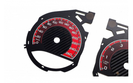 Шкалы приборов Mercedes C-class W205