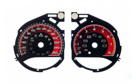 Шкалы приборов Mercedes C-class W205