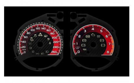 Шкалы приборов Mercedes C-class W205