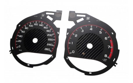 Шкалы приборов Mercedes C-class W205