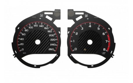 Шкалы приборов Mercedes C-class W205