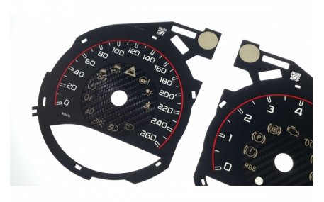 Шкалы приборов Mercedes C-class W205