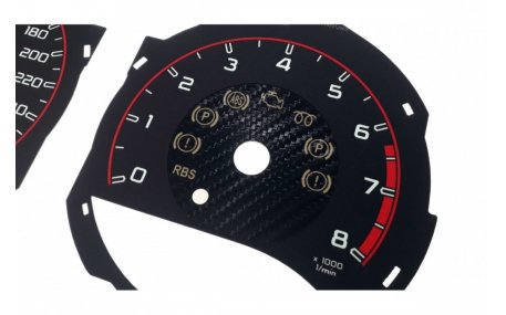 Шкалы приборов Mercedes C-class W205