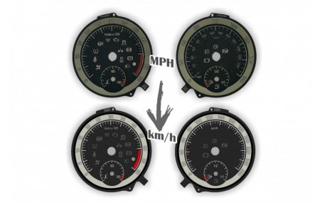 Шкалы приборов Skoda Octavia A8