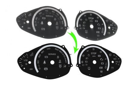 Шкалы приборов Peugeot 308