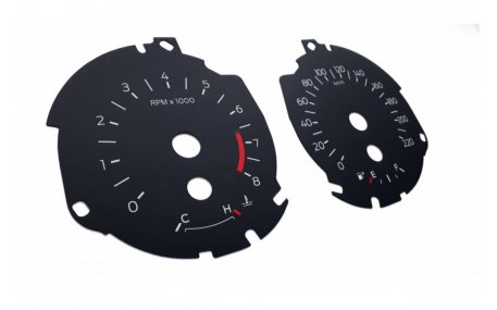 Шкалы приборов Ford Explorer