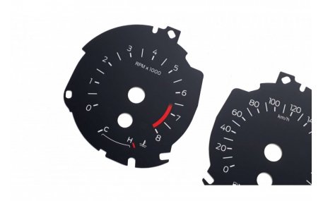 Шкалы приборов Ford Explorer