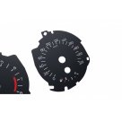 Шкалы приборов Ford Explorer