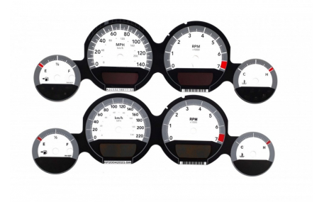 Шкалы приборов Dodge Charger