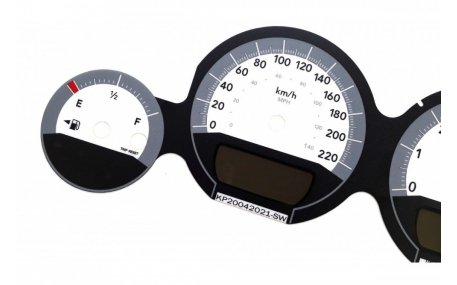 Шкалы приборов Dodge Charger