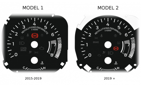 Шкалы приборов Ford Mustang