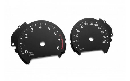 Шкалы приборов Ford Explorer