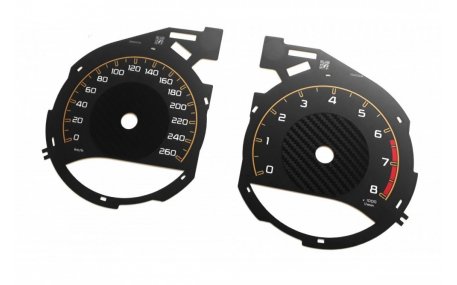 Шкалы приборов Mercedes C-class W205