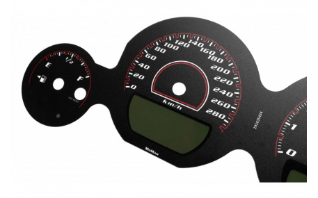 Шкалы приборов Dodge Challenger