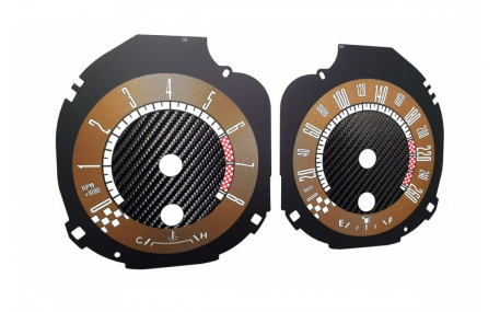 Шкалы приборов Ford Mustang