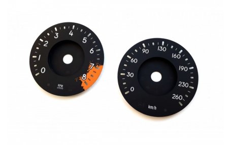 Шкалы приборов Jeep Renegade