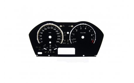 Шкалы приборов BMW