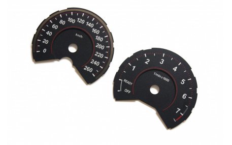 Шкалы приборов BMW