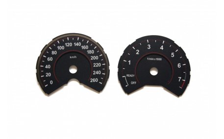 Шкалы приборов BMW