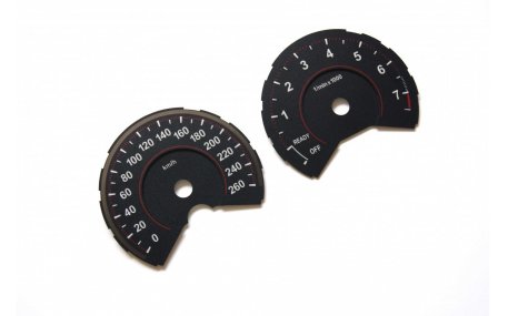 Шкалы приборов BMW