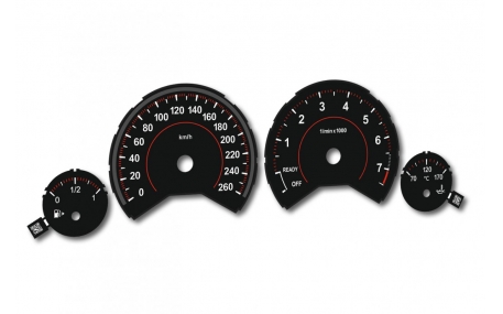 Шкалы приборов BMW