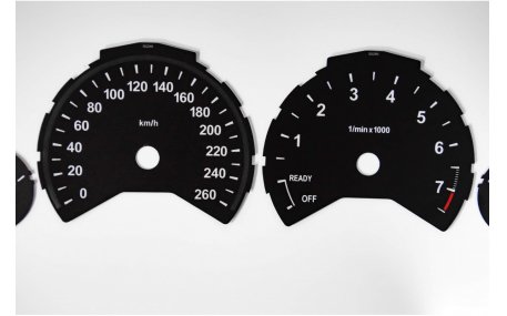 Шкалы приборов BMW