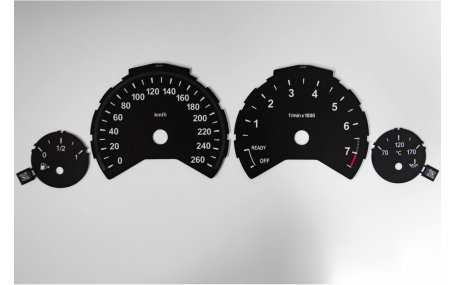 Шкалы приборов BMW