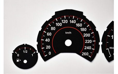 Шкалы приборов BMW