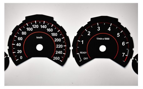 Шкалы приборов BMW